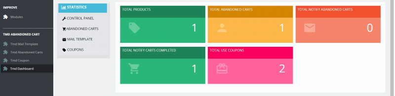 prestashop abandoned cart dashboard