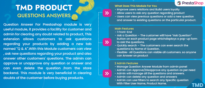 PrestaShop Question & Answer Module